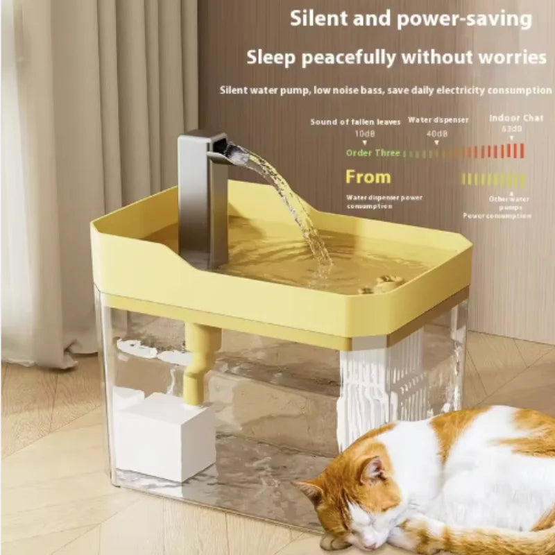 Filtered Cat Fountain