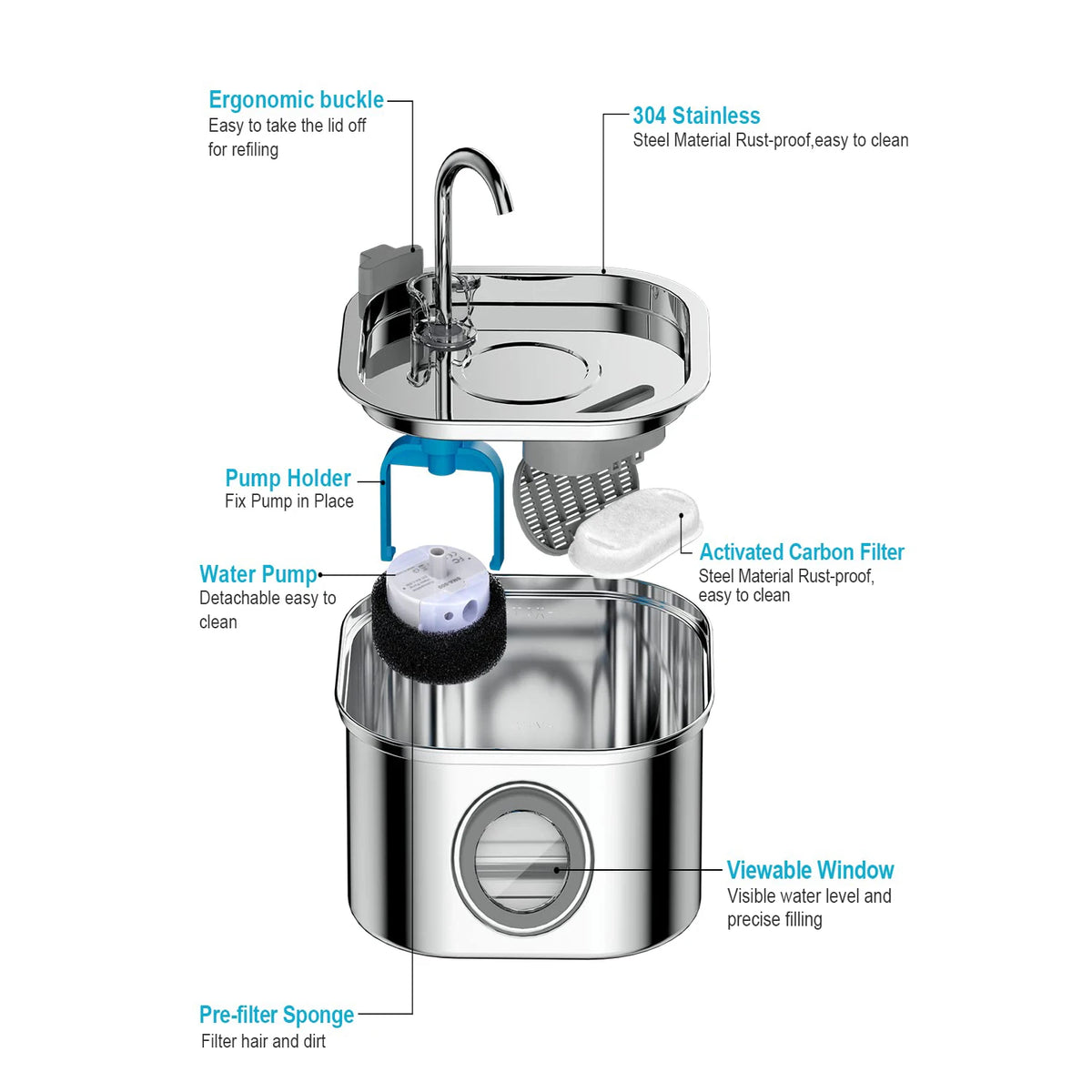 Steel Fountain, 3.2L