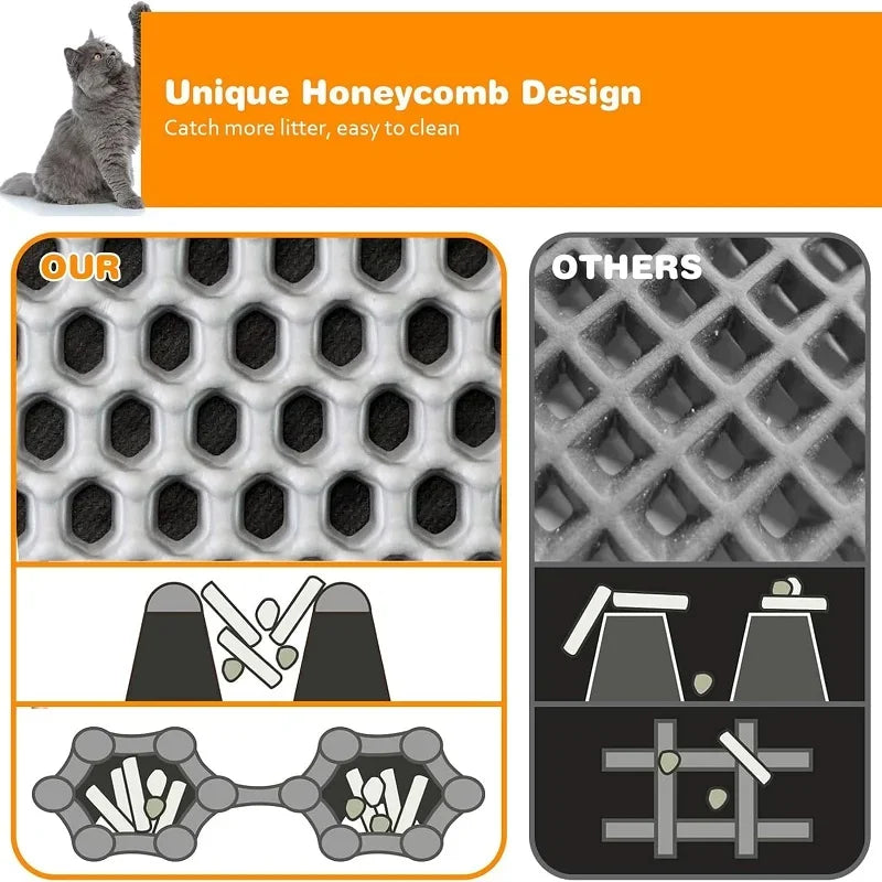 Litter Mat, Double Layer