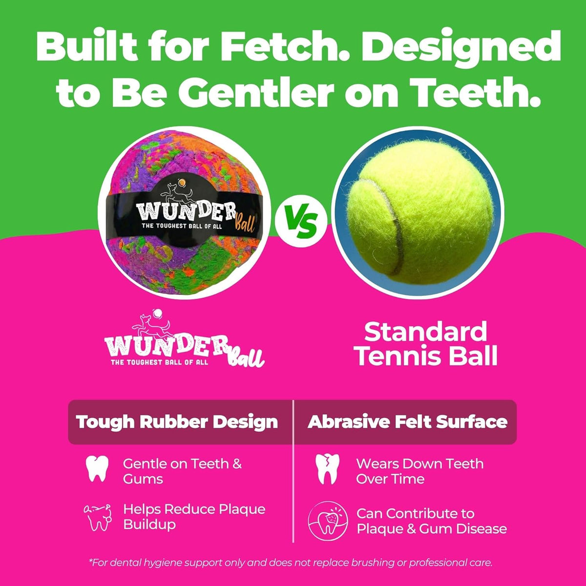 Wunderball Fetch Ball